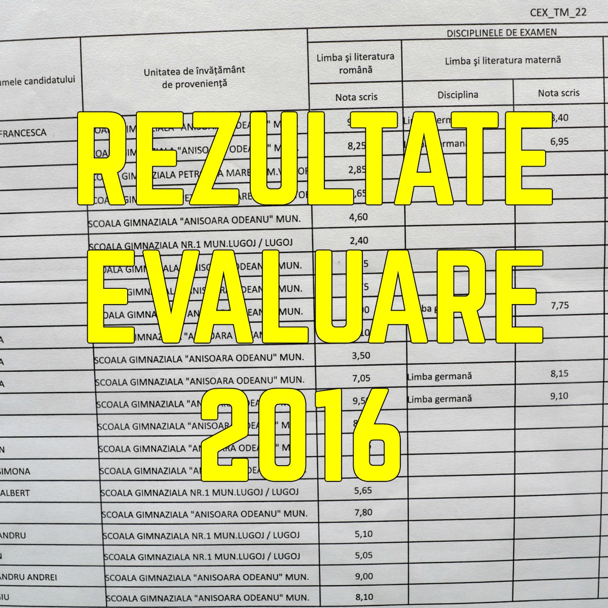Rezultate Finale Evaluare Nationala 2016 Edu Ro CalculeazÄƒ Å£i Media De Admitere Liceu 2016 DupÄƒ ContestaÅ£ii