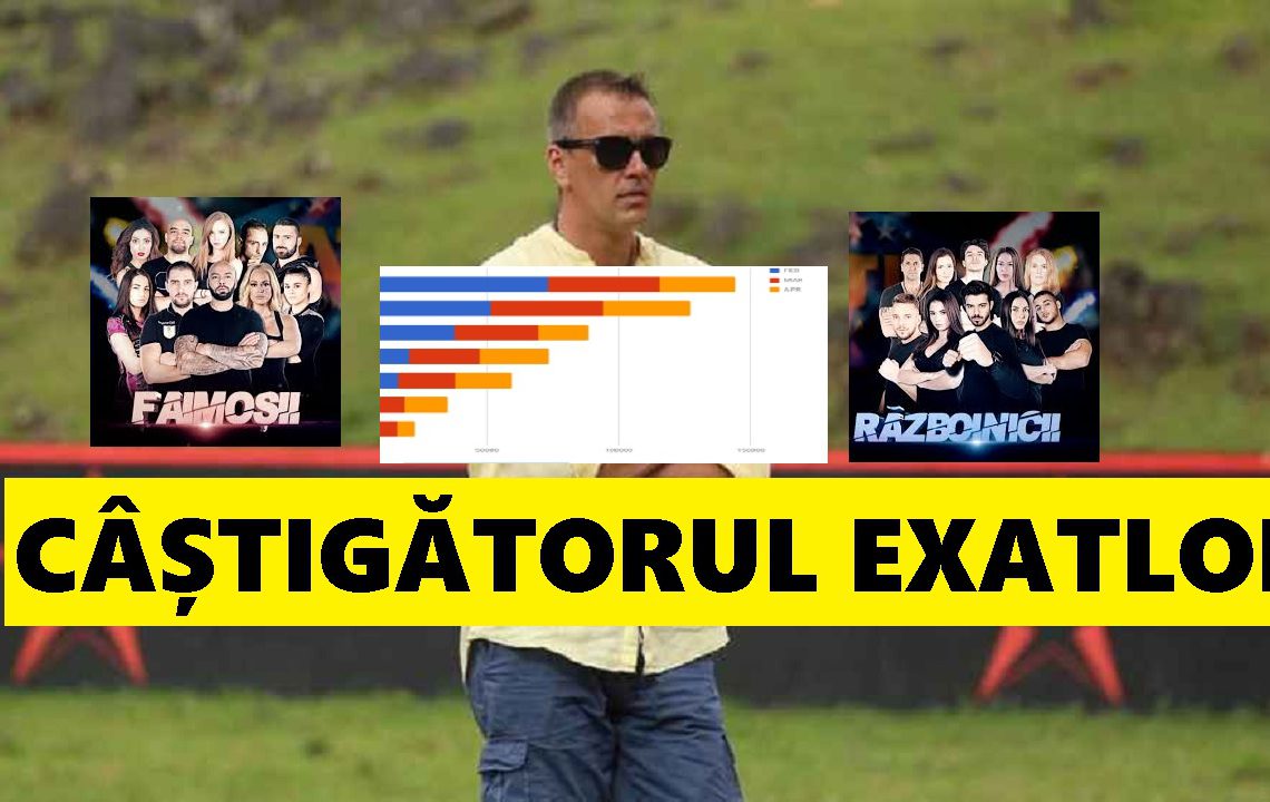domesticate censorship Kakadu CASTIGATOR EXATLON ROMANIA 2019: Surpriză uriaşă, cine obţine premiul de  100.000 de euro. Scandal după decizie!