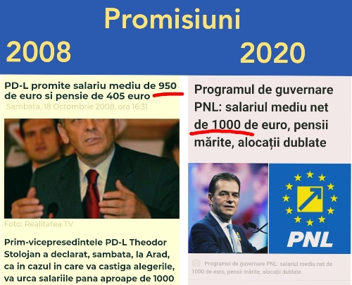 Promisiunile PNL