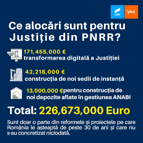 Reformele justitiei