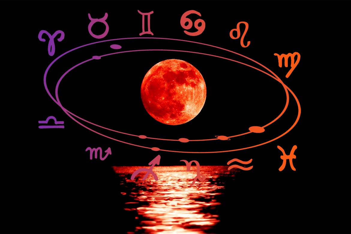 Horoscop 19 iulie 2021.