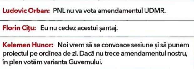 Stenograma sedintei de coalitie