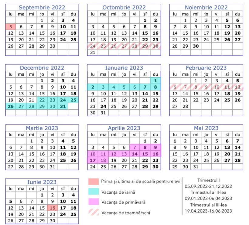 Structură an şcolar 2022-2023