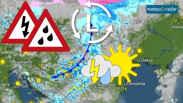 Alertă meteo, foro: meteo-radar