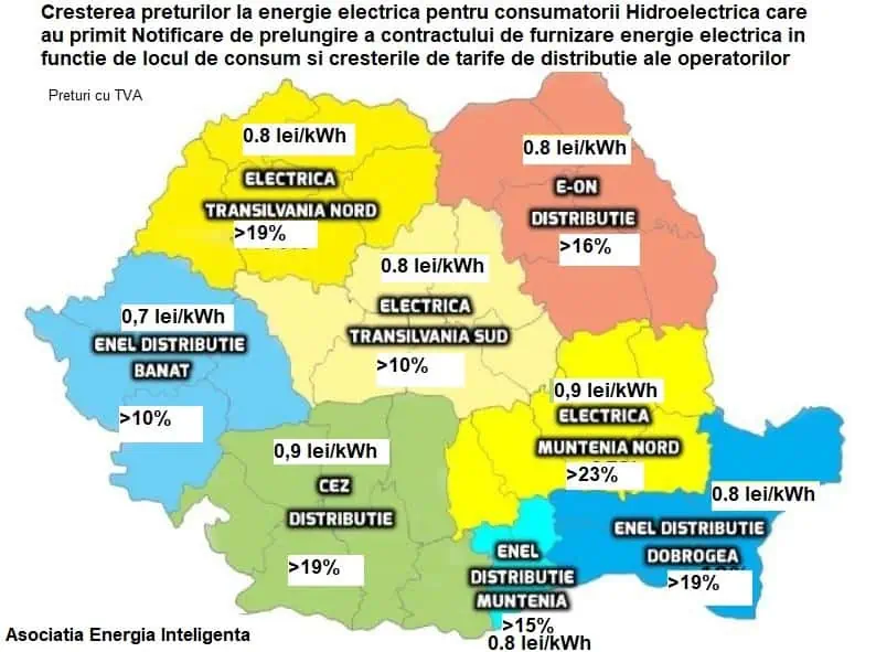 Cresteri de tarif pentru distributie Hidroelectrica