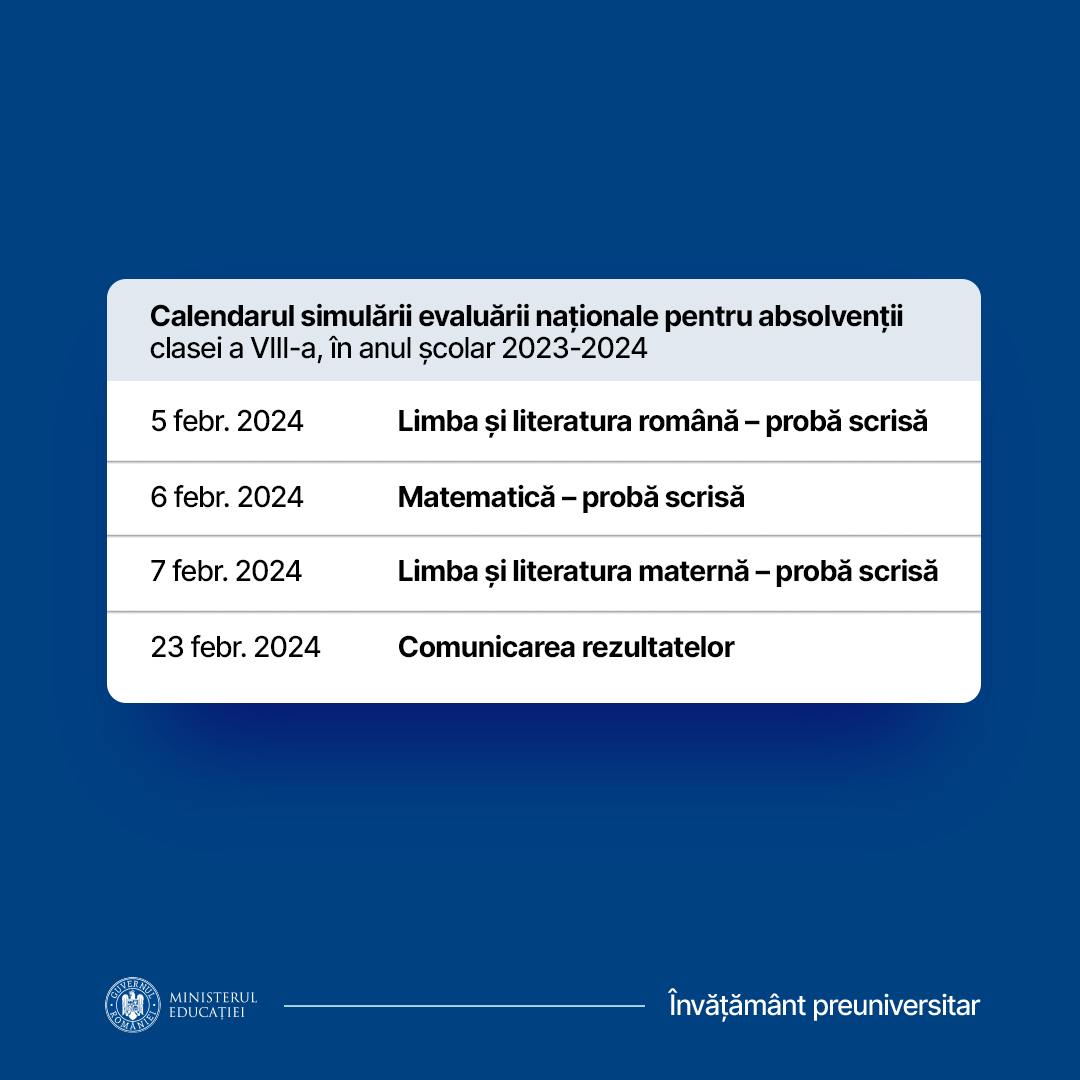Simulare Evaluare Națională 2024