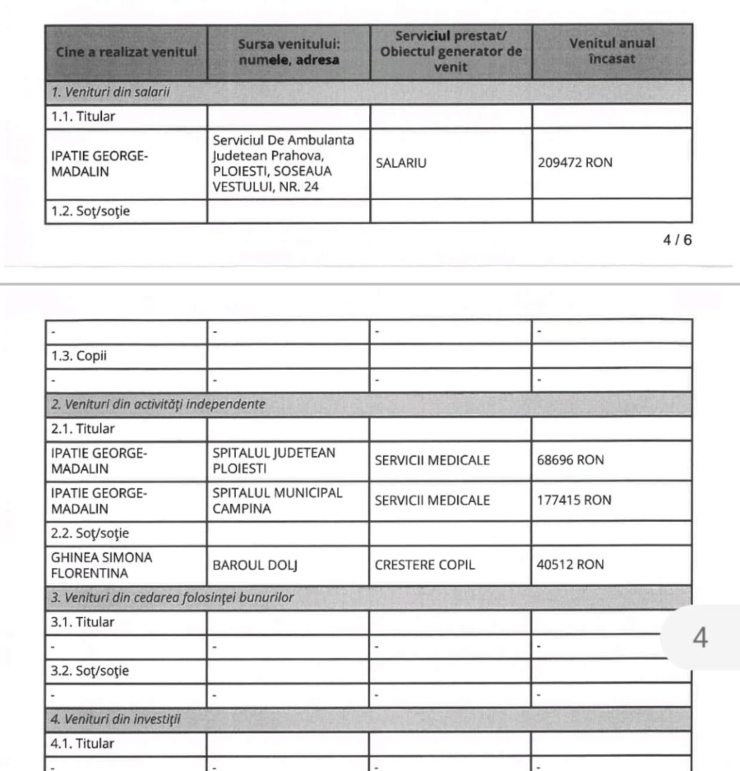 Mădălin Ipatie, managerul Ambulanței Prahova, prins cu ilegalități grave! Şi-a scos la concurs un post la care a participat singur. Bonus: venituri de mii de euro, neclarate!