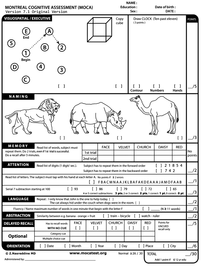 Test cognitiv