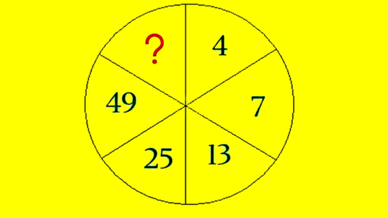 TEST IQ pentru românii cu o minte ageră. Completează numărul corect în locul semnului de întrebare