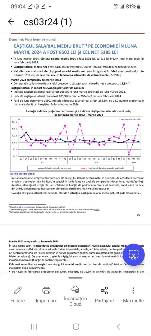 Salariul mediu din România a depășit 1.000 de euro. Ministrul Investițiilor: „Avem nevoie de forţă de muncă bine calificată şi bine plătită!”