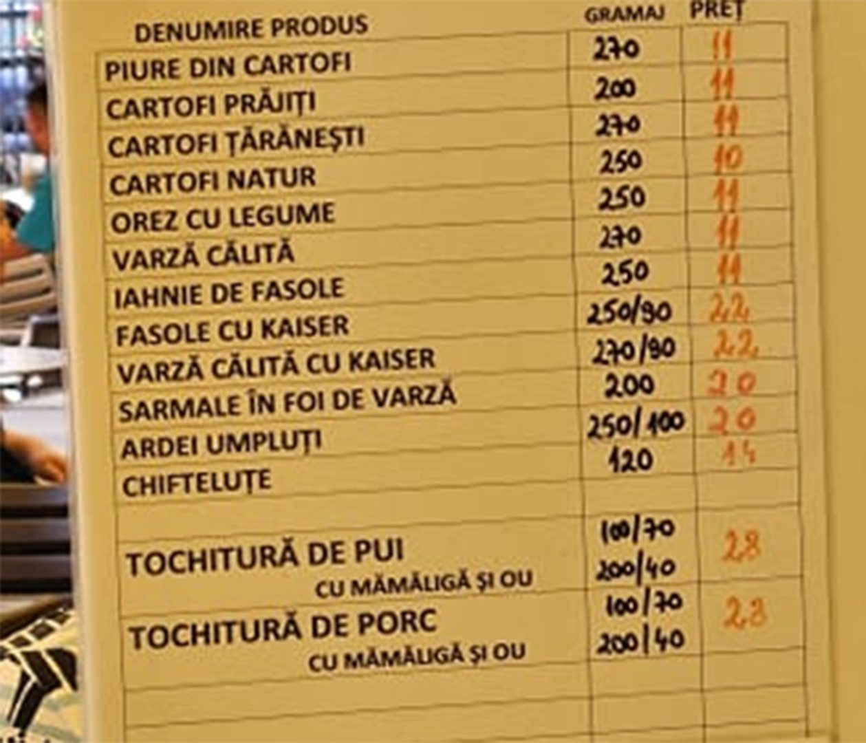 un șnițel din piept de pui de 120 de grame este 19 lei.