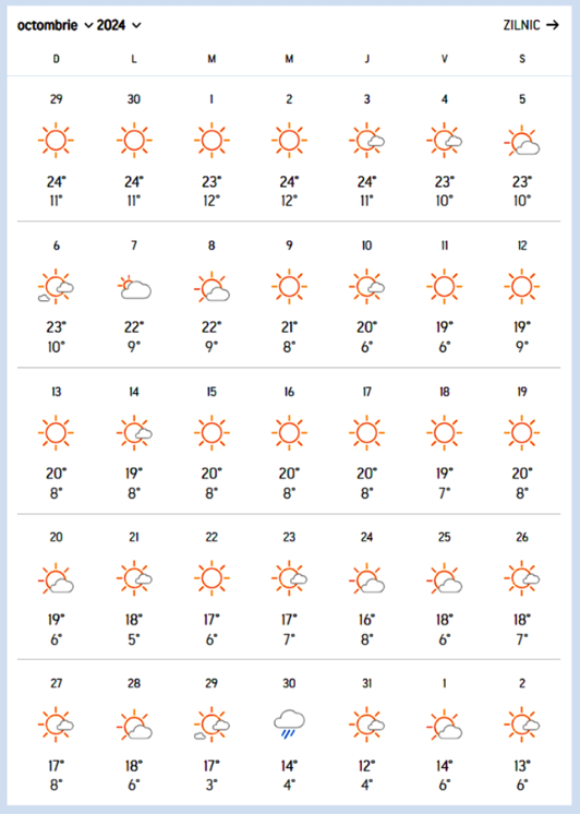 Prognoza AccuWeather pentru luna octombrie