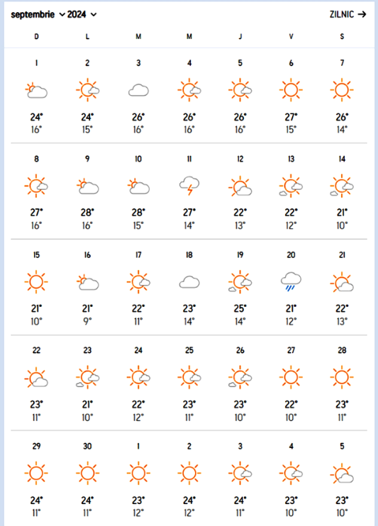 Prognoza AccuWeather pentru luna septembrie