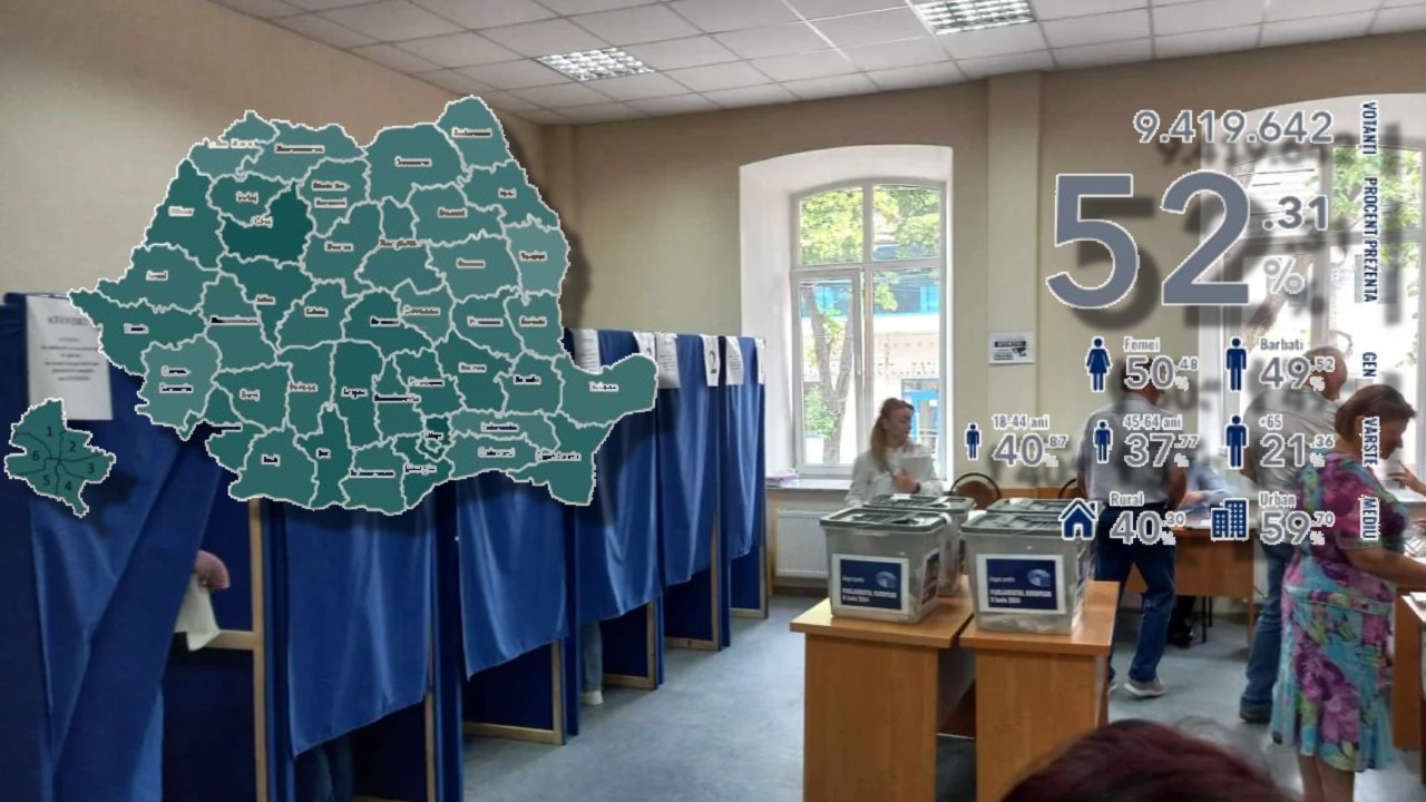 Rezultate alegeri prezidențiale 2024. AEP, după numărarea a 100 din