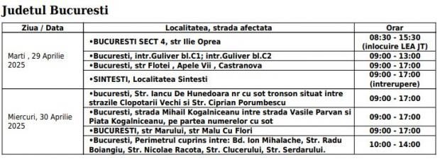 Lista strazilor din Bucuresti