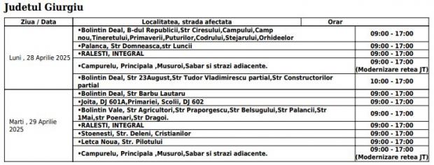 Lista strazilor din Giurgiu