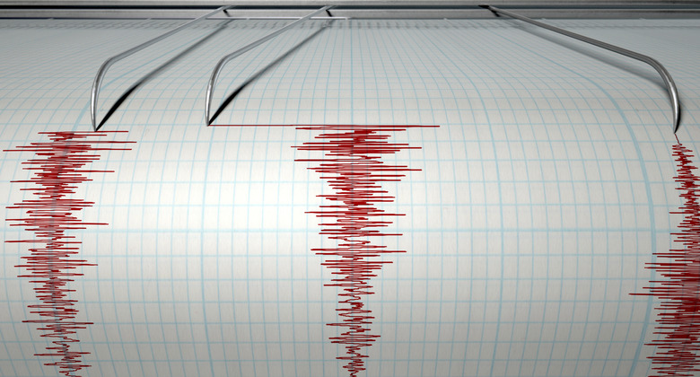 Turcia, zguduită de cutremure! Seismul a fost resimțit și în Istanbul