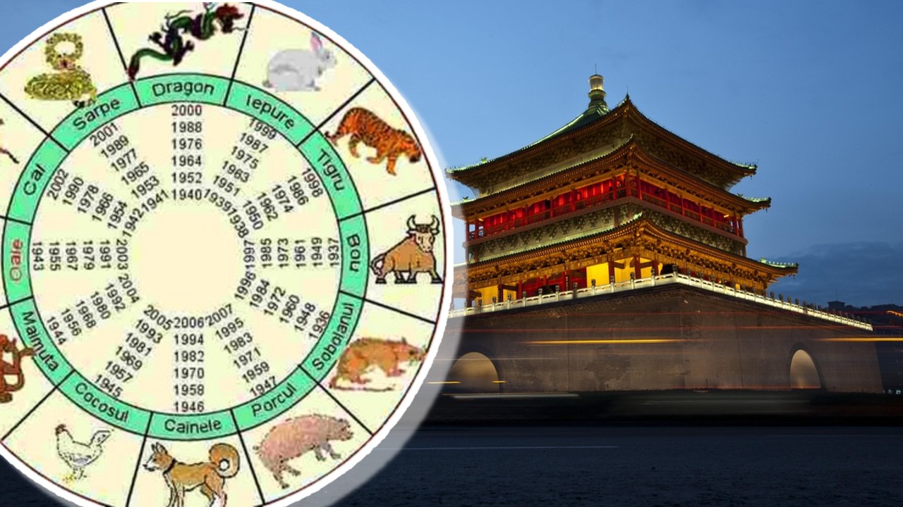 Zodiac chinezesc 21 octombrie 2025. Ziua în care se mărturisesc greşelile