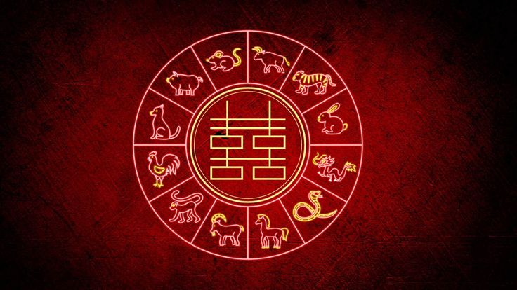 Horoscopul Chinezesc pentru octombrie 2025: Zodiile se SCALDĂ în noroc și oportunități, iar universul de deschide porți spre SUCCES și INSPIRAȚIE