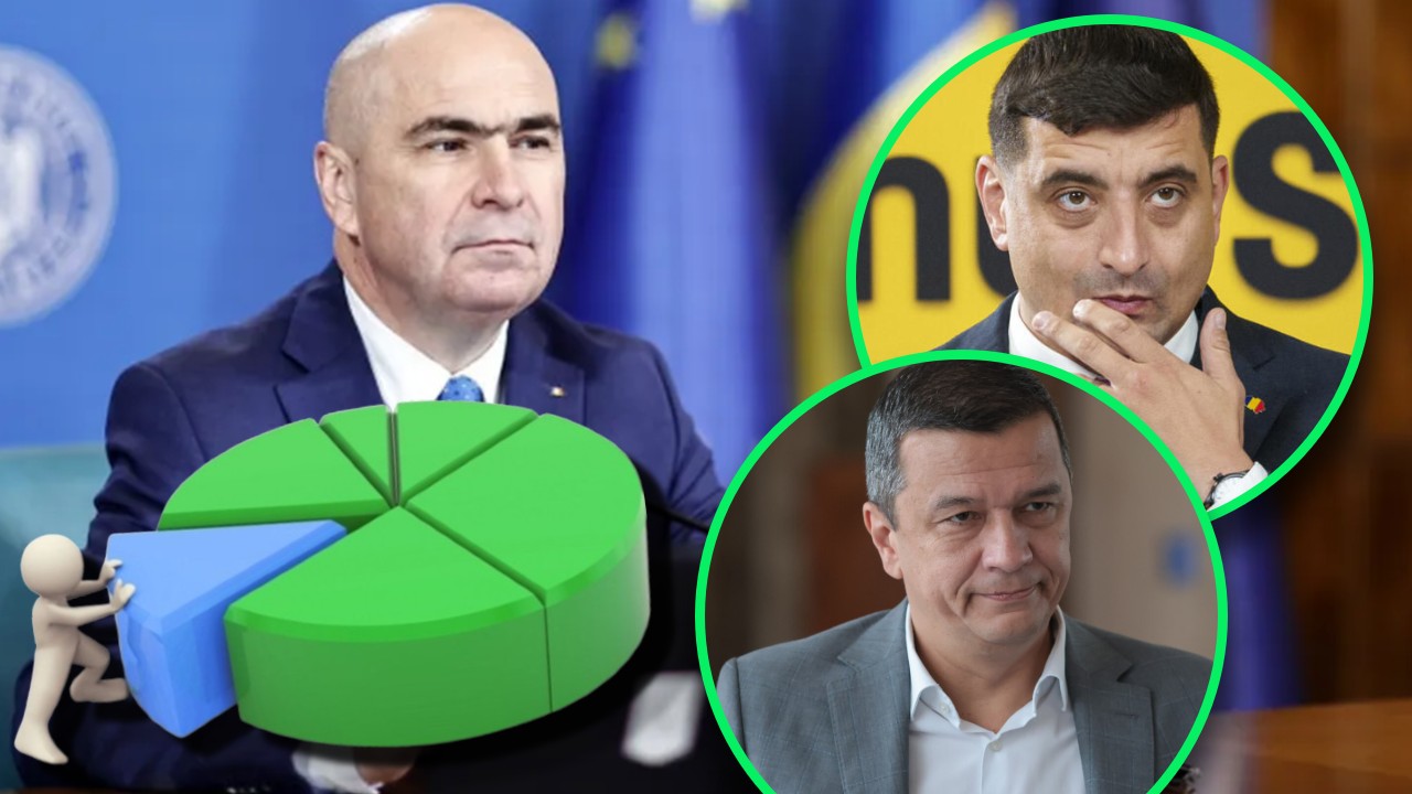 SONDAJ CURS. Coaliţia are încă majoritate, dar AUR vine puternic pe turnantă. Cifrele momentului, cum se distruibuie puterea politică în caz de anticipate