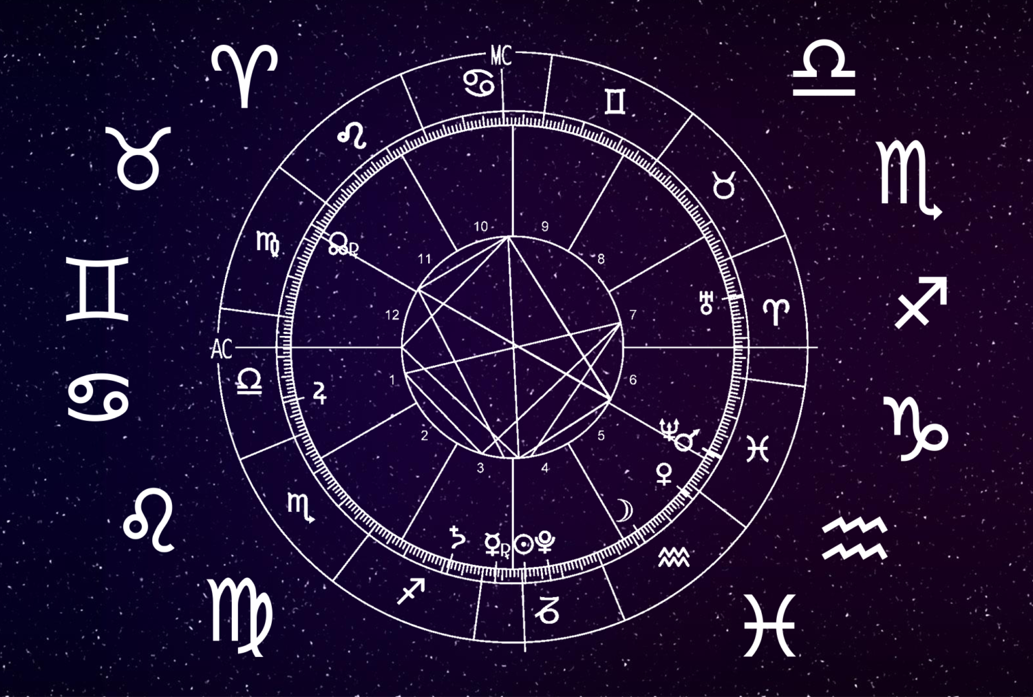 Horoscop noiembrie 2025: Planetele se aliniază! Vezi care zodie dă lovitura și care trebuie să fie atentă la sănătate. Află dacă ești pe lista căștigătorilor