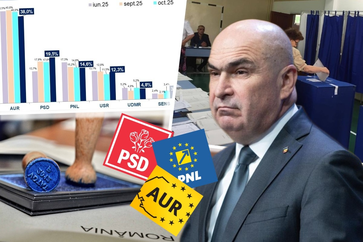 Bolojan, după ce AUR a scăzut în sondaje, iar PSD se află în urcare: ”Acum, țara este pe locul 1”