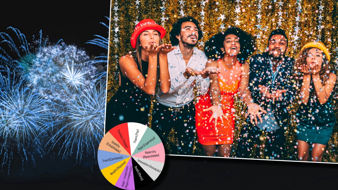 Culorile pe care le porți în noaptea de Revelion transmit un mesaj Universului. Ce să alegi pentru a avea succes în 2026