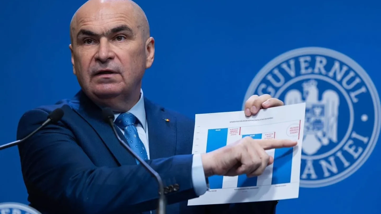 Studiul realizat de Universitatea Babeş-Bolyai arată că măsurile guvernului Bolojan i-au sărăcit chiar pe cei mai vulnerabili români: „A afectat în primul rând situaţia persoanelor cu dizabilităţi şi a şomerilor indemnizaţi, dar şi a părinţilor”