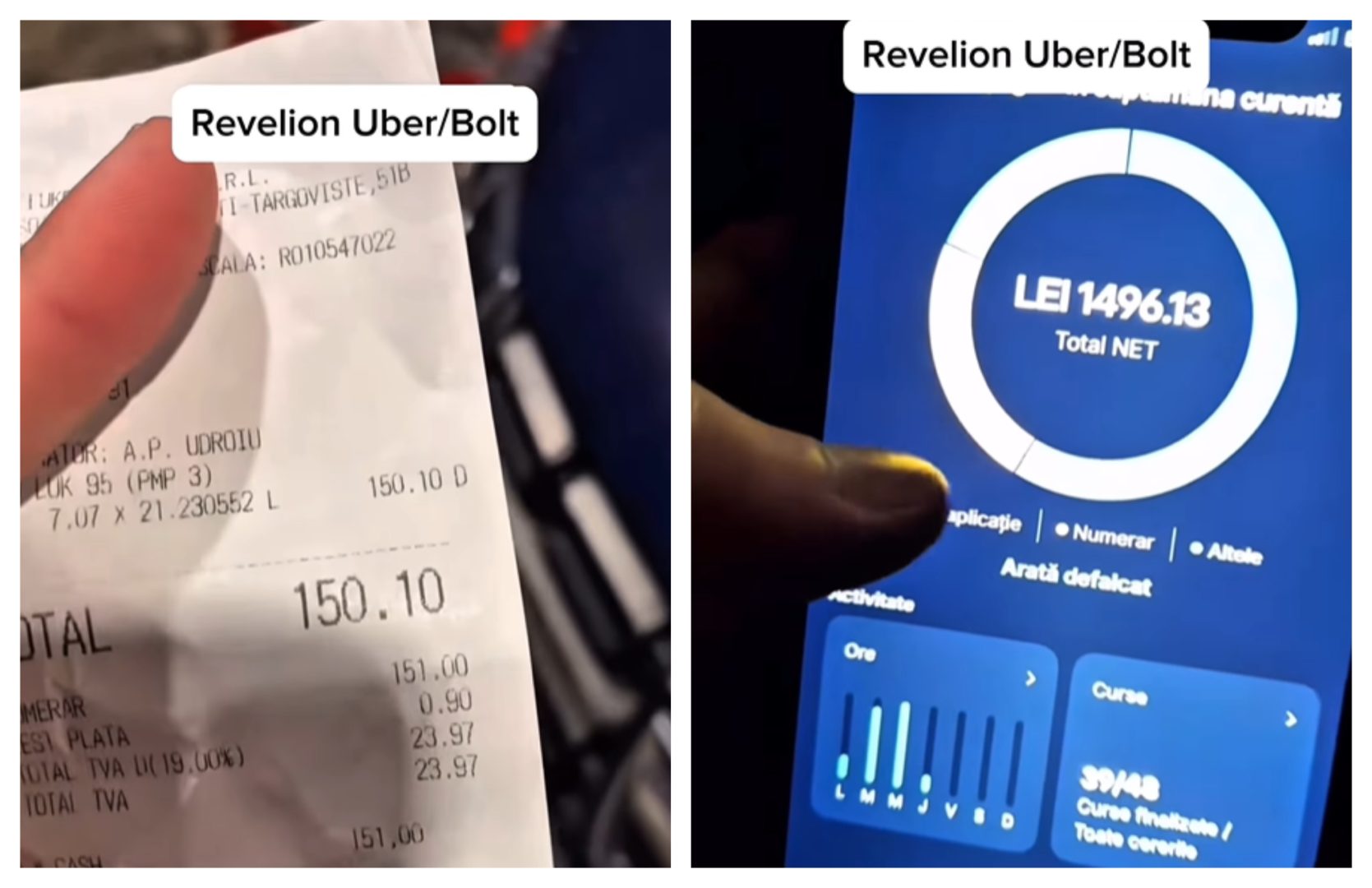 Ce profit a făcut un şofer de Bolt/Uber în noaptea de Revelion. Povestea lui a devenit virală