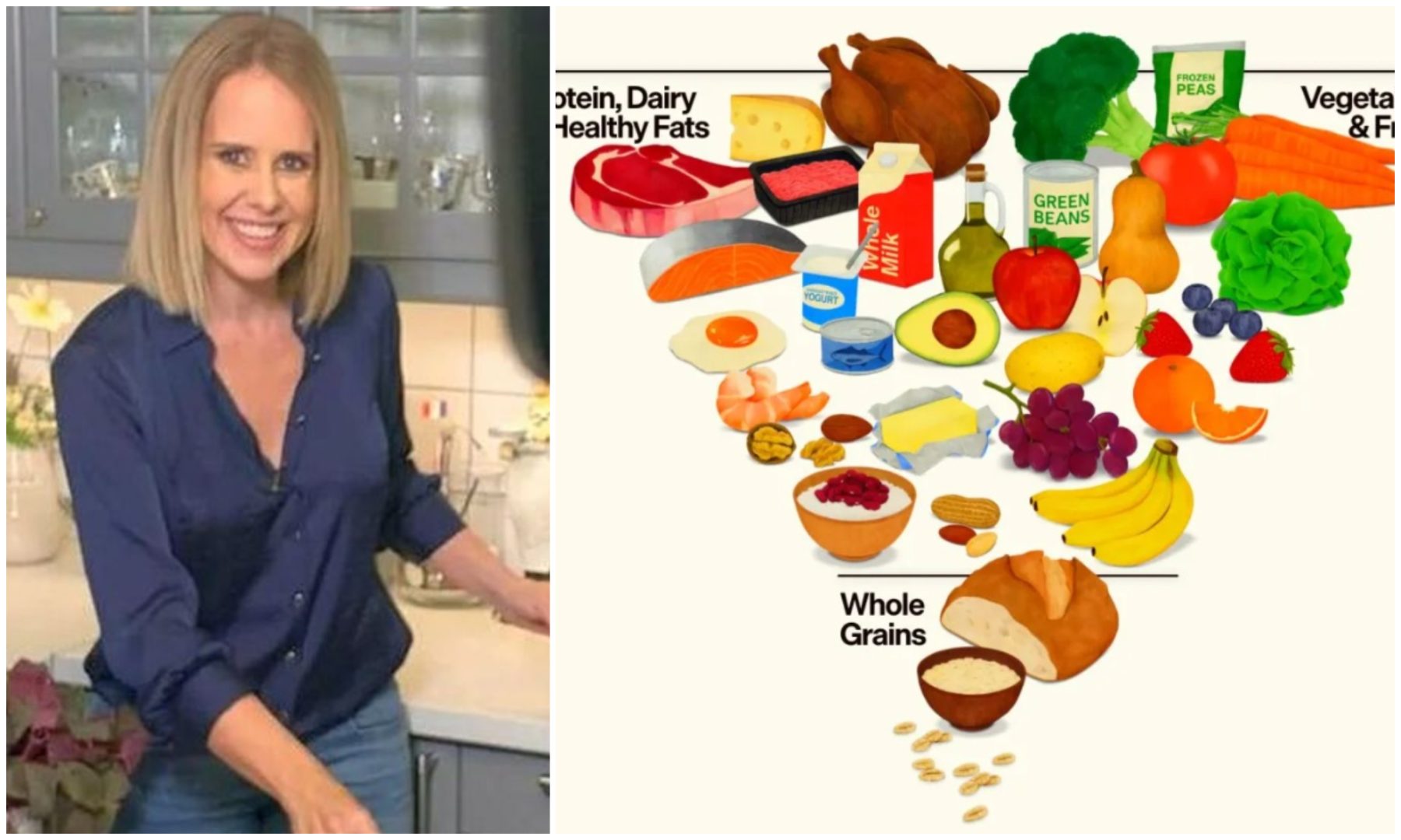 Mihaela Bilic reacționează după ce SUA schimbă piramida alimentației: „Trebuie să ne întoarcem la mâncarea simplă, gătită în casă”