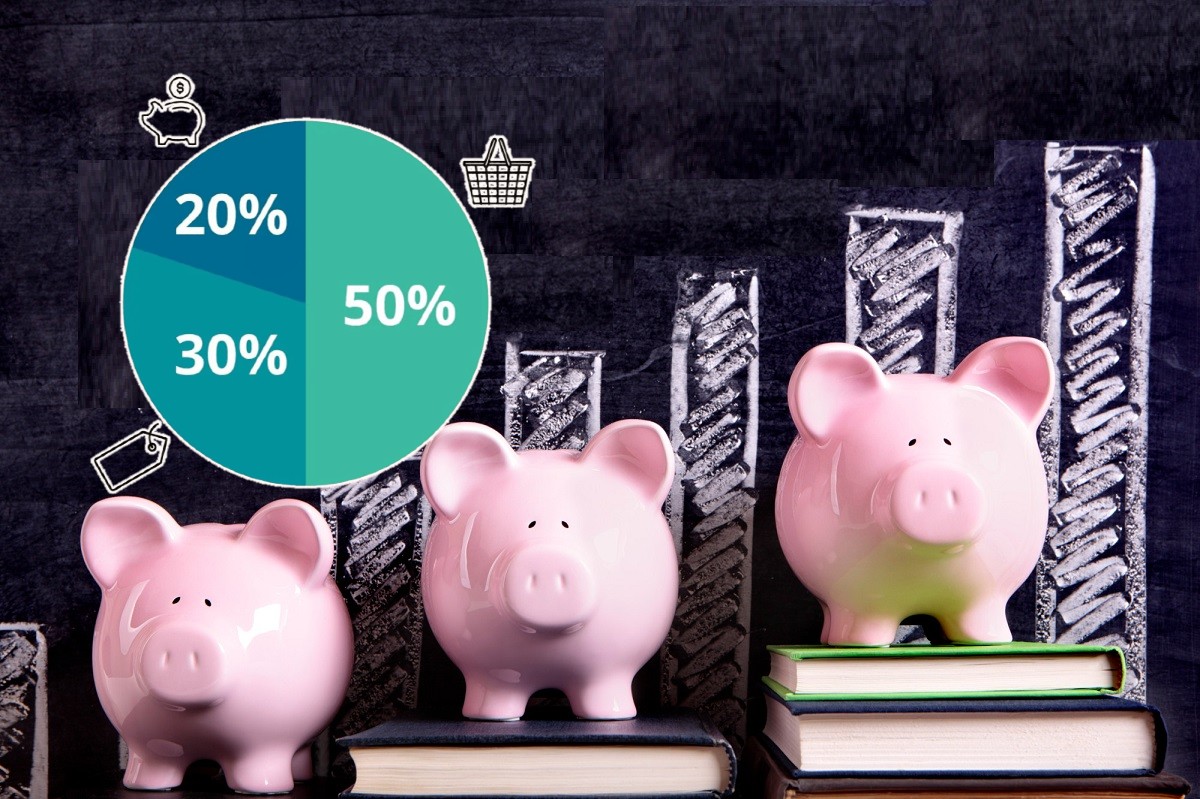Cum să faci economii în vremuri de criză. Regula 50/30/20 te ajută să îți organizezi venitul lunar în mod eficient