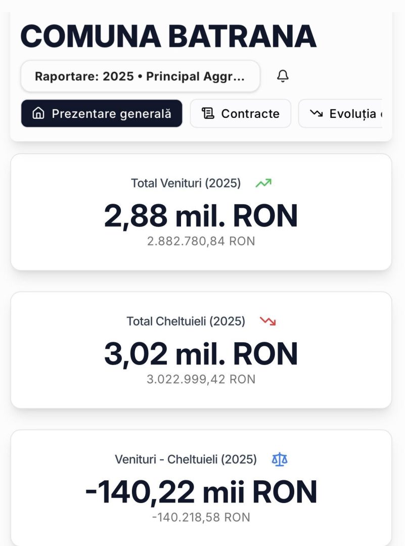 Screenshot: Facebook / Andrei Caramitru