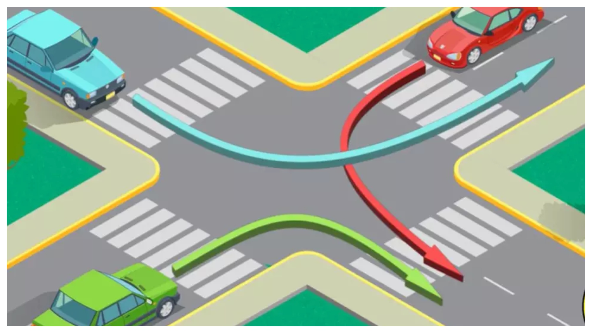 TEST AUTO Regula banală pe care mulţi şoferi nu o cunosc. Ce maşină va trece prima prin intersecţie: verde, albastră sau roşie?