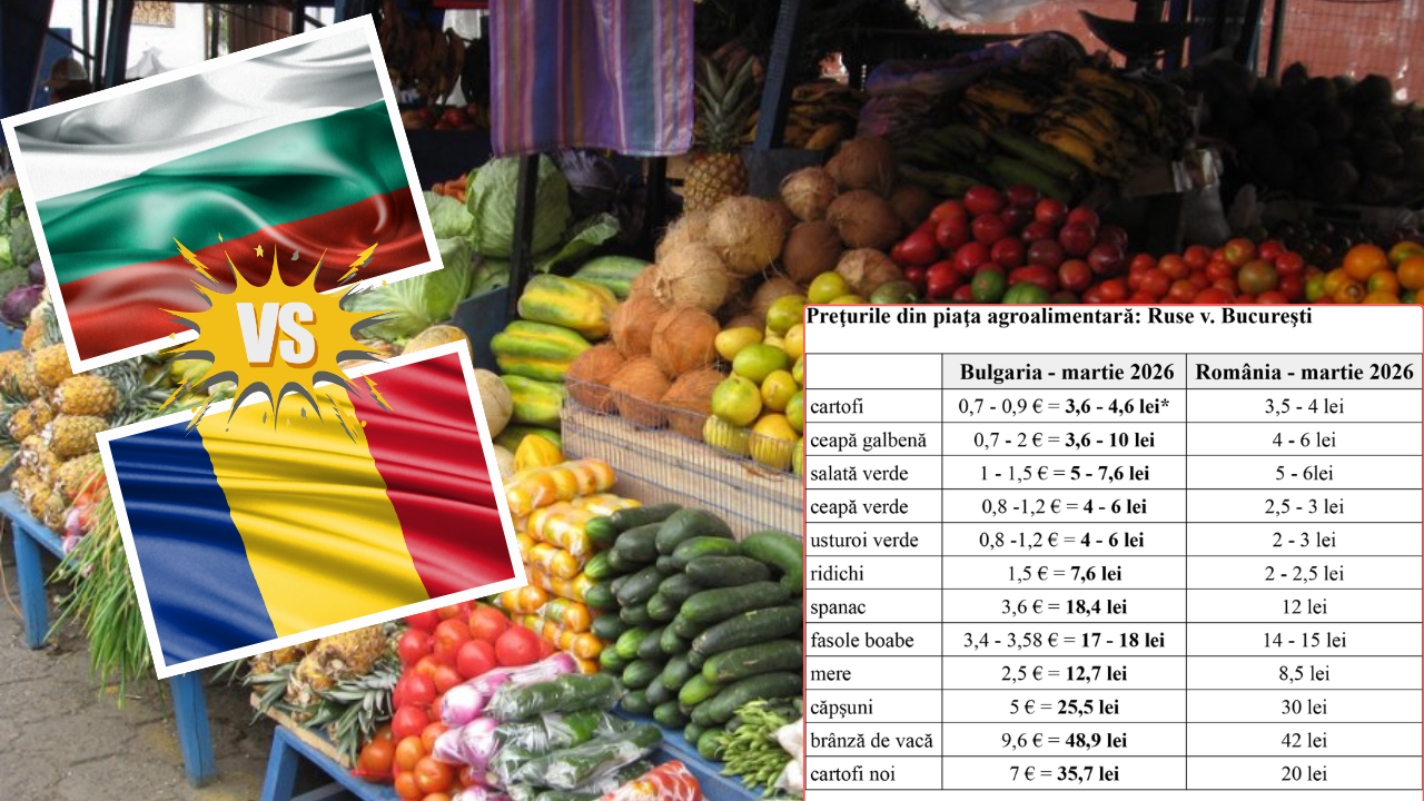 Românii trec Dunărea pentru combustibil și țigări, însă mâncarea rămâne mai ieftină la noi. În Bulgaria, chiar și castraveții importați din Grecia sunt mai scumpi