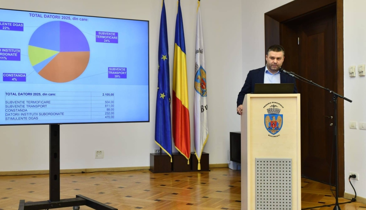 Bugetul Capitalei, pus în dezbatere publică. S-a dublat procentul alocat investițiilor! Ciucu: ”Îmi doresc să ajungem să avem cca. 50% pentru dezvoltare”