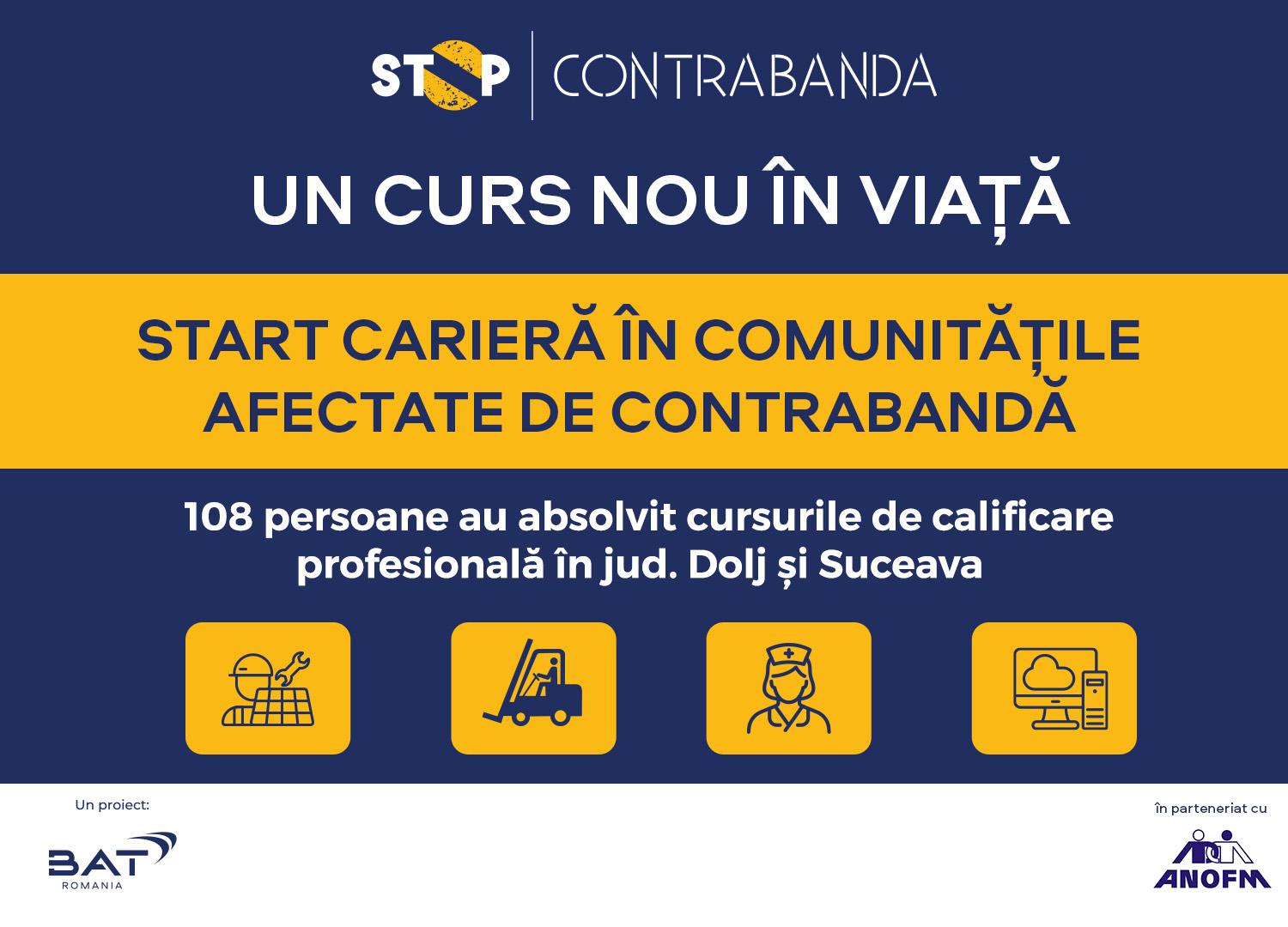 Un curs nou în viață pentru comunitățile vulnerabile: 108 persoane calificate în prima serie a programului ANOFM – BAT România, dedicat comunităților afectate de contrabandă