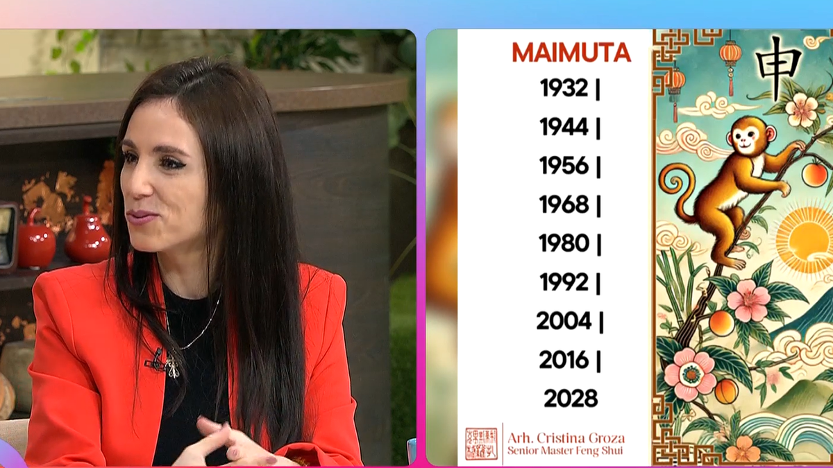 Horoscop chinezesc iunie 2026. Cristina Groza avertizează: „Va fi ca în Game of Thrones!” Iată zodiile care intră în conflicte și cele care dau lovitura în iunie