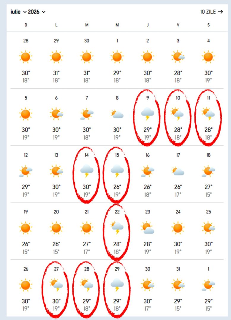 Accuweather