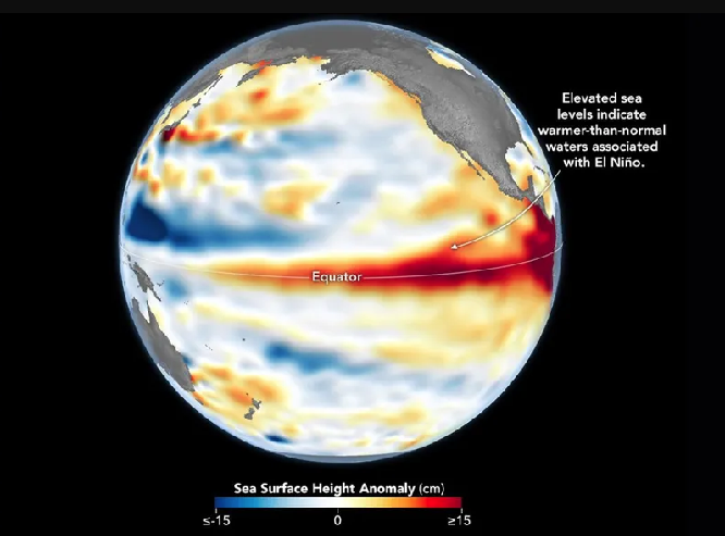 El Nino