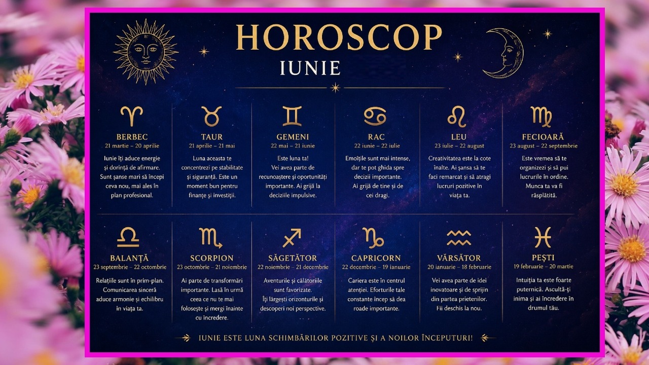 Horoscop 11 iunie 2026: Zi de decizii, introspecţie şi veşti importante pentru toate zodiile