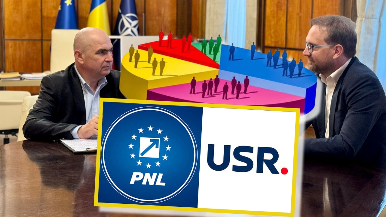 SONDAJ SOCIOPOL. Mirel Palada spune cât ar lua împreună PNL şi USR dacă duminică ar fi alegeri