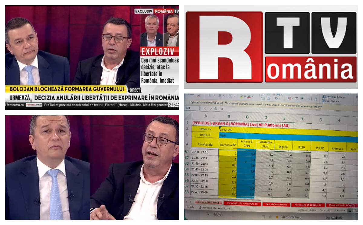 România TV şi-a zdrobit concurenţa în prime-time. Sorin Grindeanu, audienţă la Punctul Culminant cât Fritz şi Bolojan împreună la Digi şi B1TV