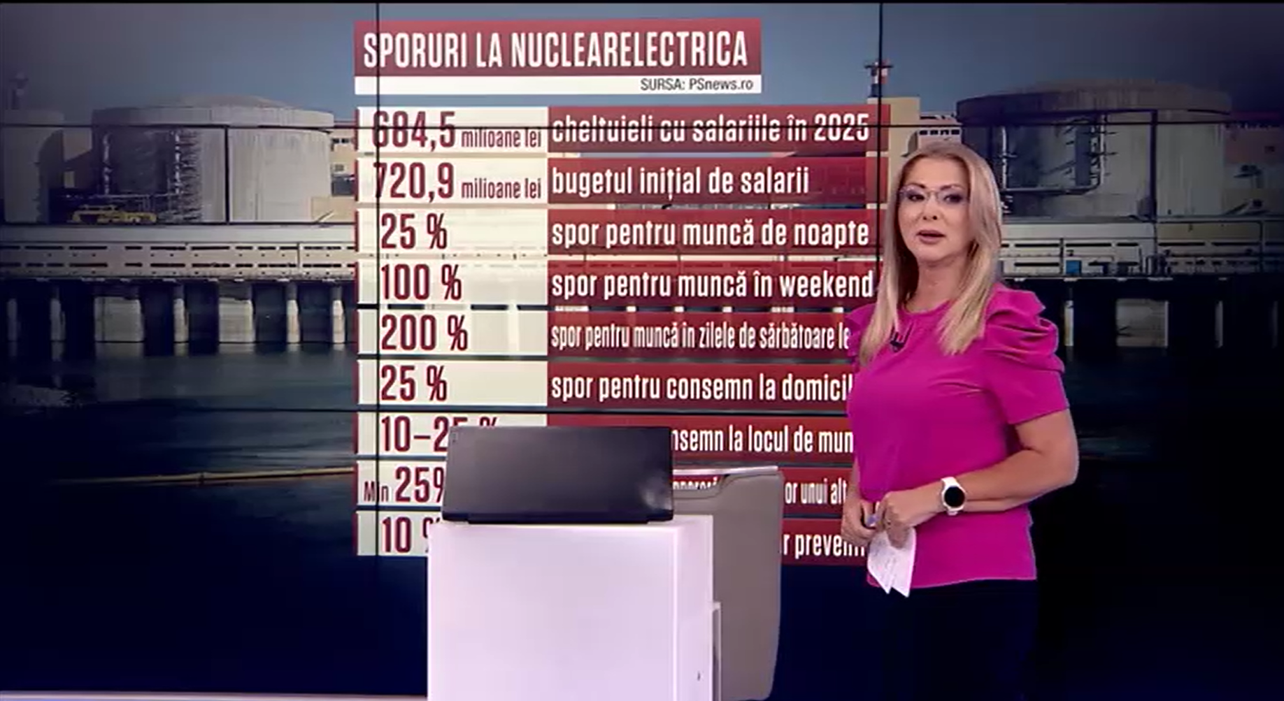 CUTIA NEAGRĂ. Nababii energiei trăiesc în lux, românii puşi să stingă becul.